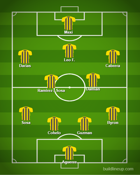 once probable para enfrentar a boston river por copa auf uruguay
