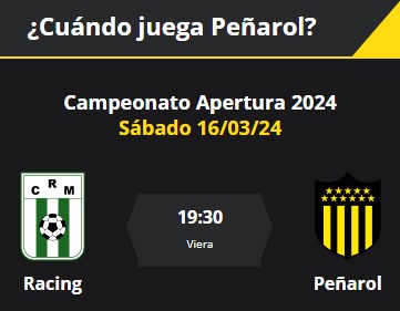 Racing - Peñarol, la previa: Datos, información, fecha, hora y más del cruce por el Torneo Apertura