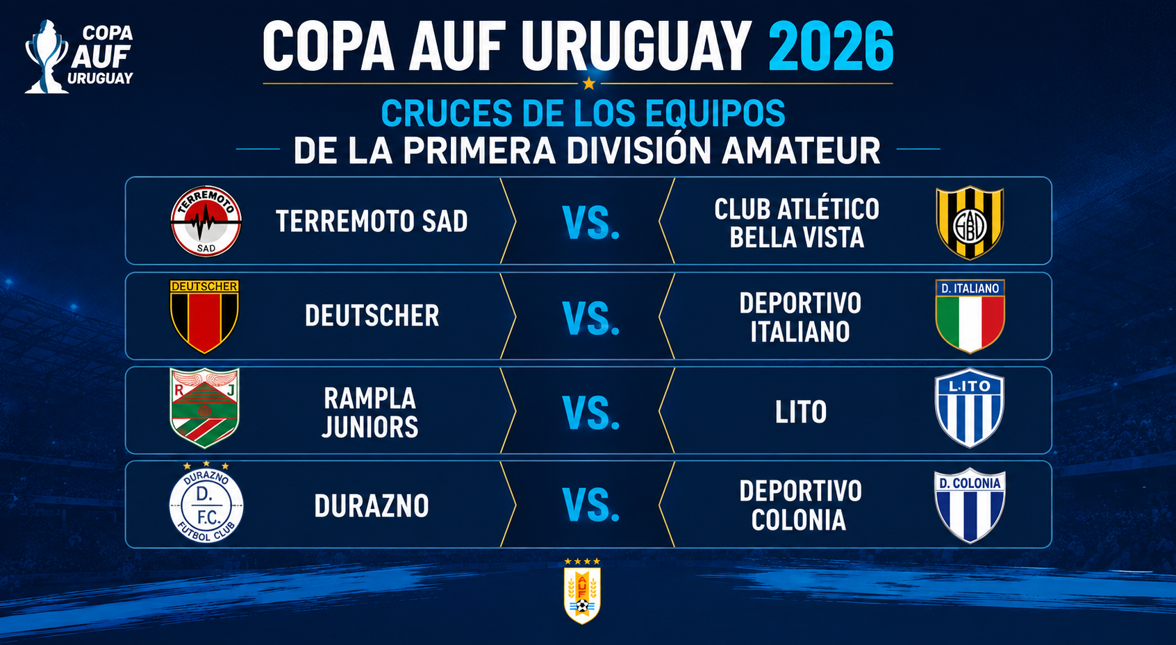 Copa AUF Uruguay